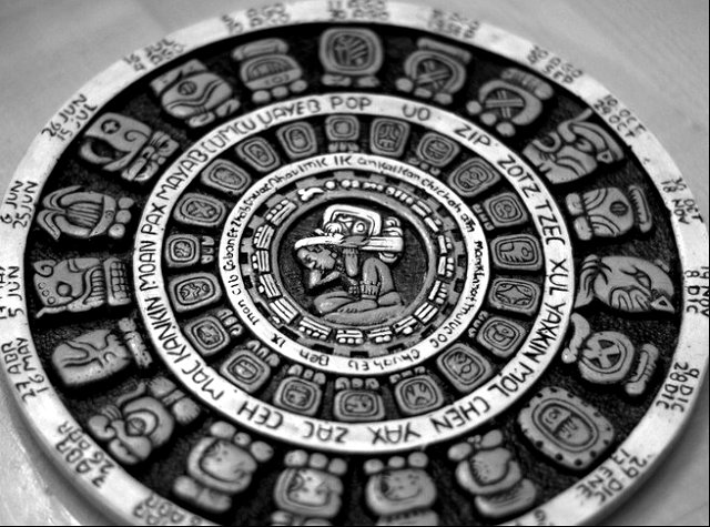Mayan Symbols in Astrology
