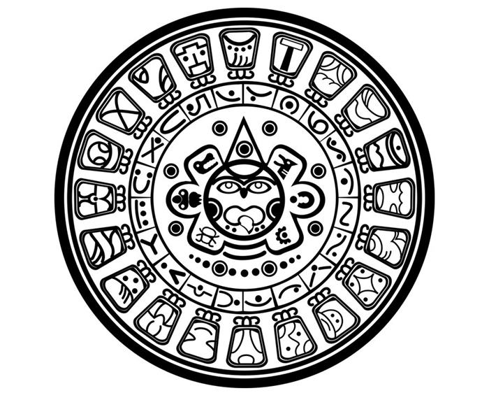 Mayan Astrology Birth Charts