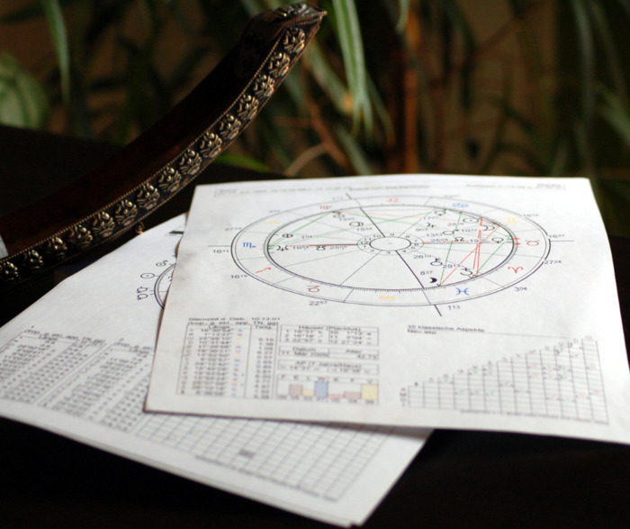 History of Western Astrology