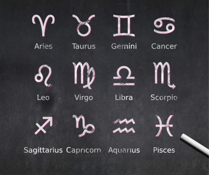 Western Astrology Zodiac Signs