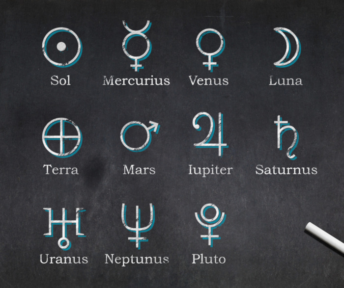Western Astrology Planets