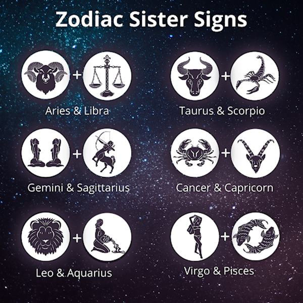 What Are Sister Signs in Astrology and Why Should You Care?