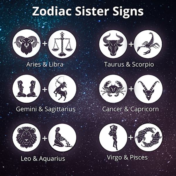 Sister Signs - Astrology Meaning of Sister Signs