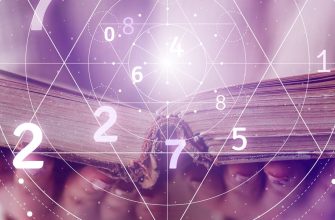Astrology Unveiled: Understanding the 12 Zodiac Signs and Their Personality Traits